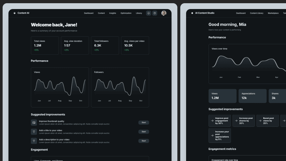 AI Powered Content Platform